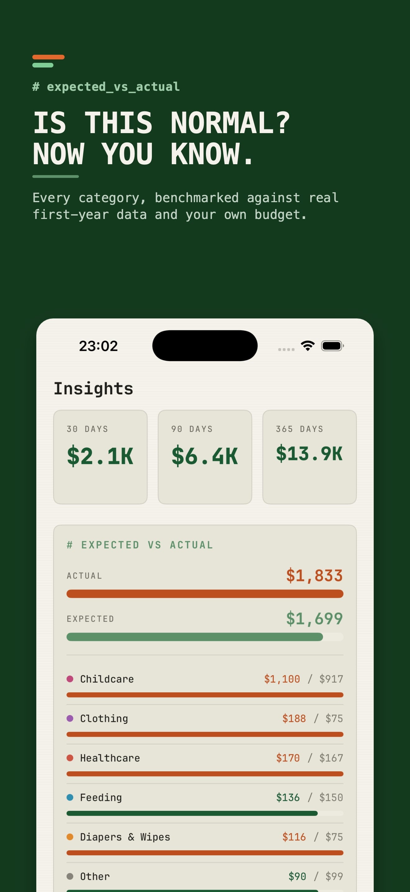Baby Cost Budget Tracker TOTL, captura de pantalla 2