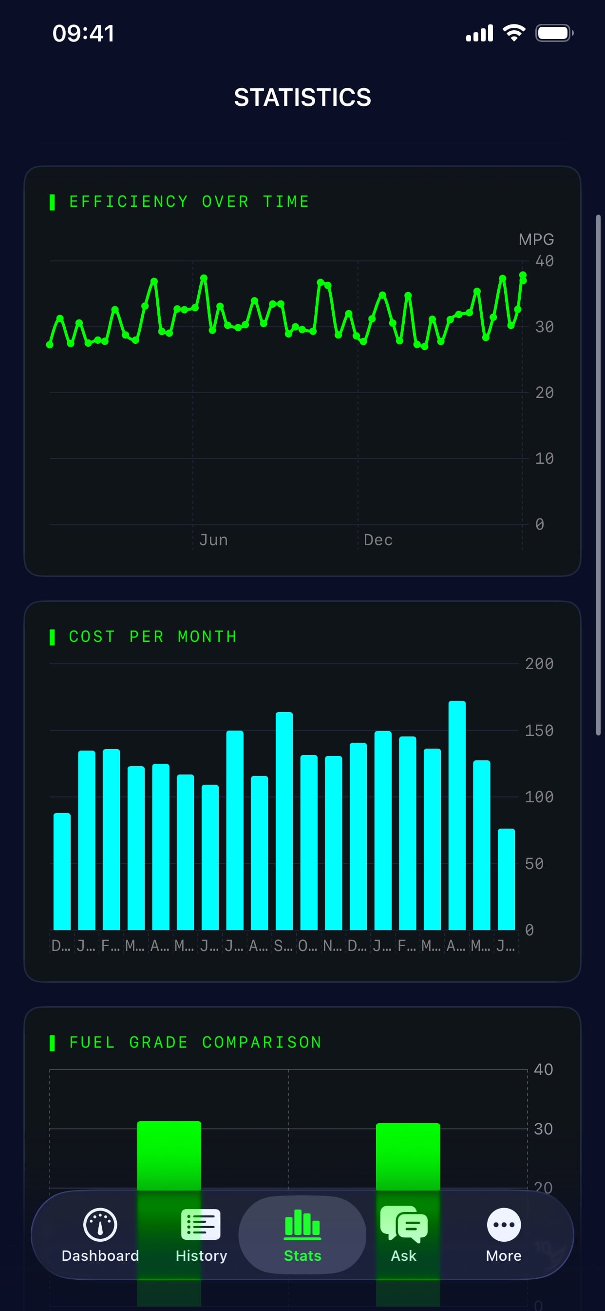 FUEL.SH: Gas Mileage & MPG AI Screenshot 2