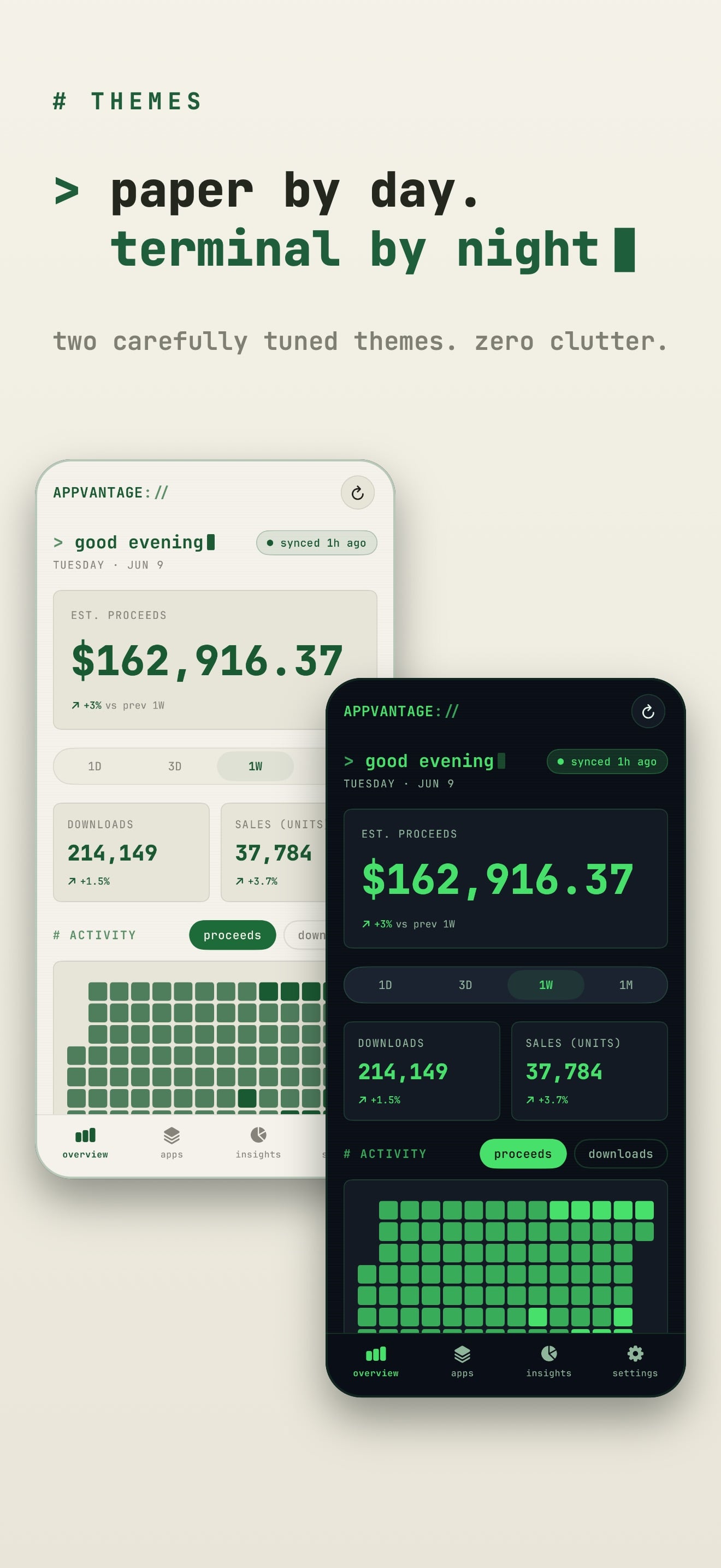 Appvantage Sales Analytics PRO 스크린샷 4