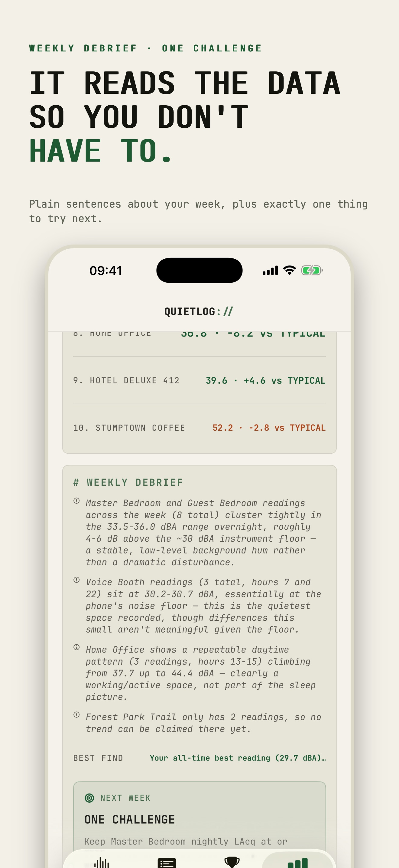 Decibel Meter Sound : QUIETLOG screenshot 6