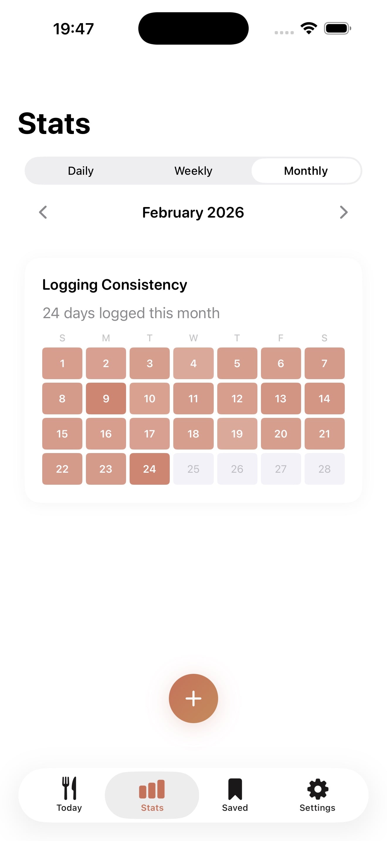 AI Calorie Counter : Miko capture d'écran 6
