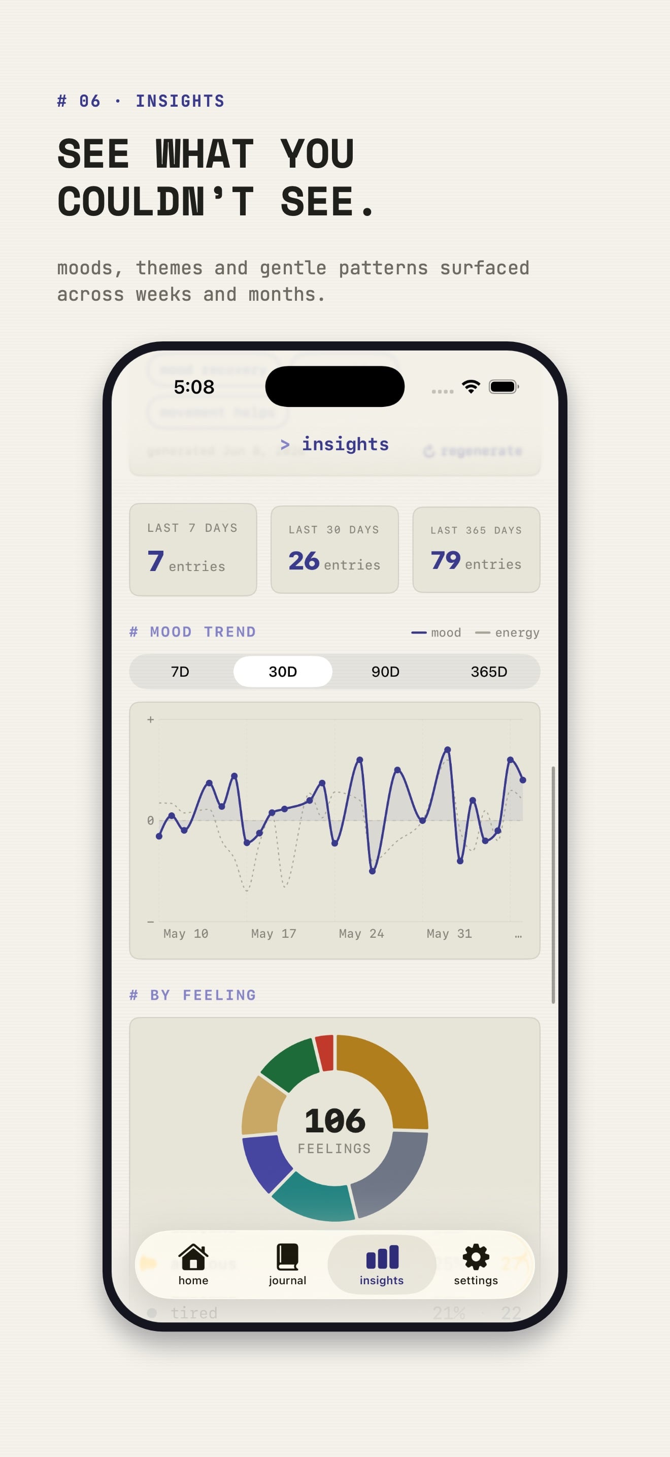 AI Journal & Diary CAIRN PRO capture d'écran 6